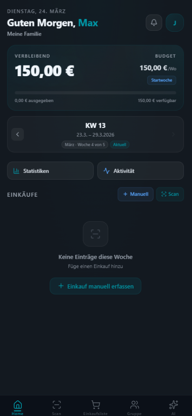 Bonbar Dashboard — Haushaltsübersicht mit Budget und Ausgaben